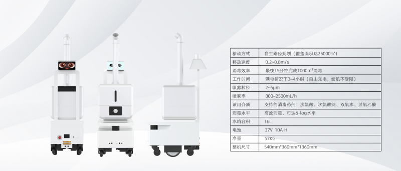 锐曼雾化消毒机器人