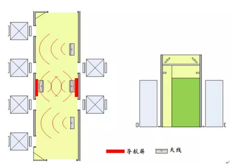 智慧酒店