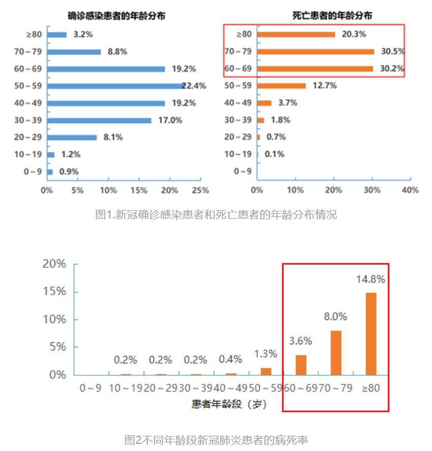 消杀机器人